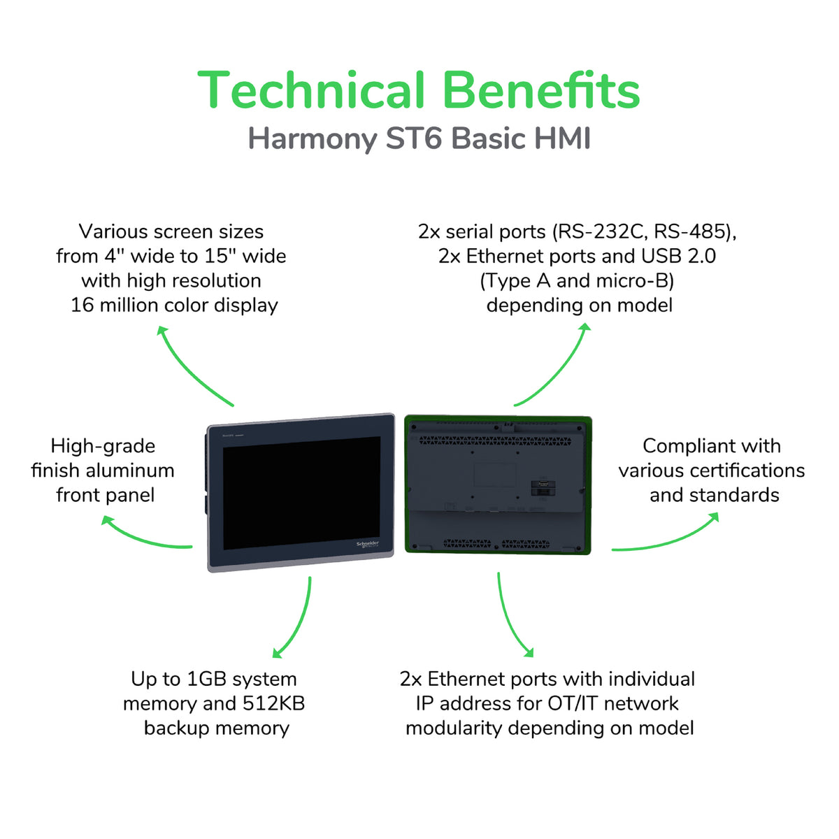 7"w Touch Panel Display, 2com, 2ETHERNET, Usb Host&device, 24 VCC Schneider Electric HMIST6400