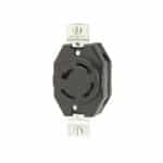 Contacto-de-media-vuelta-20A-120-208V-3P-4H-053-7410-B
