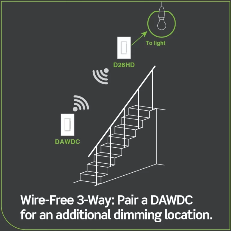 Interruptor Atenuador Wi-Fi 600W Decora Smart Leviton